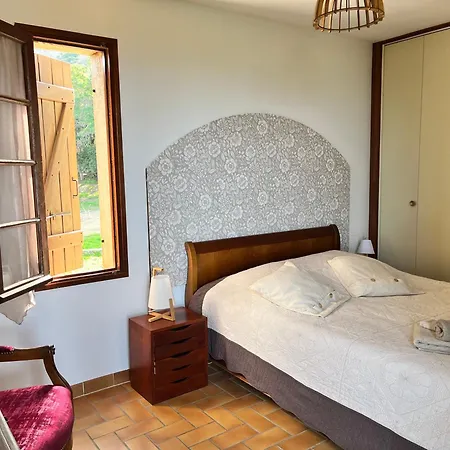 Campuleccia Homestay